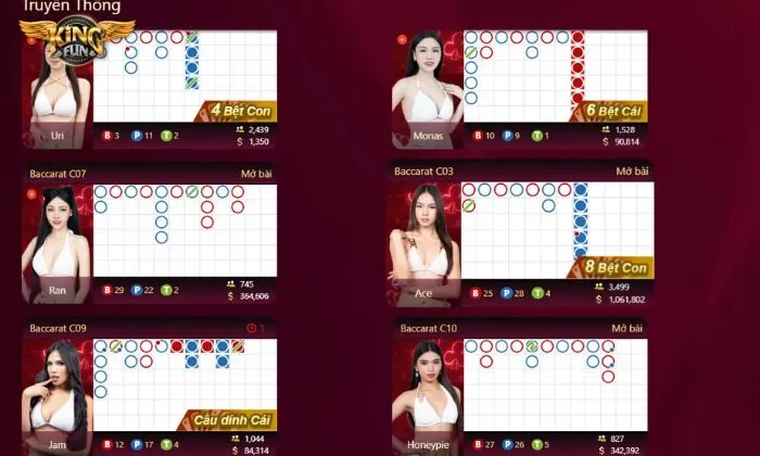 Baccarat Kingfun bảo mật thông tin người chơi rất cao